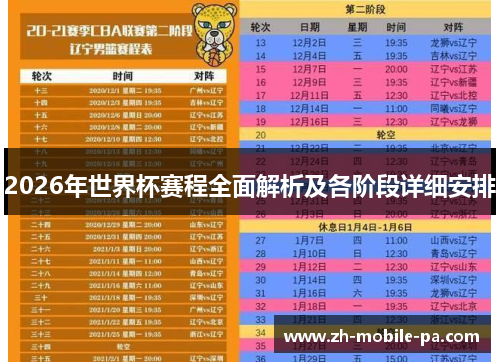 2026年世界杯赛程全面解析及各阶段详细安排