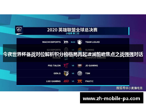 今夜世界杯备战对位解析积分榜格局再起波澜前瞻焦点之战强强对话